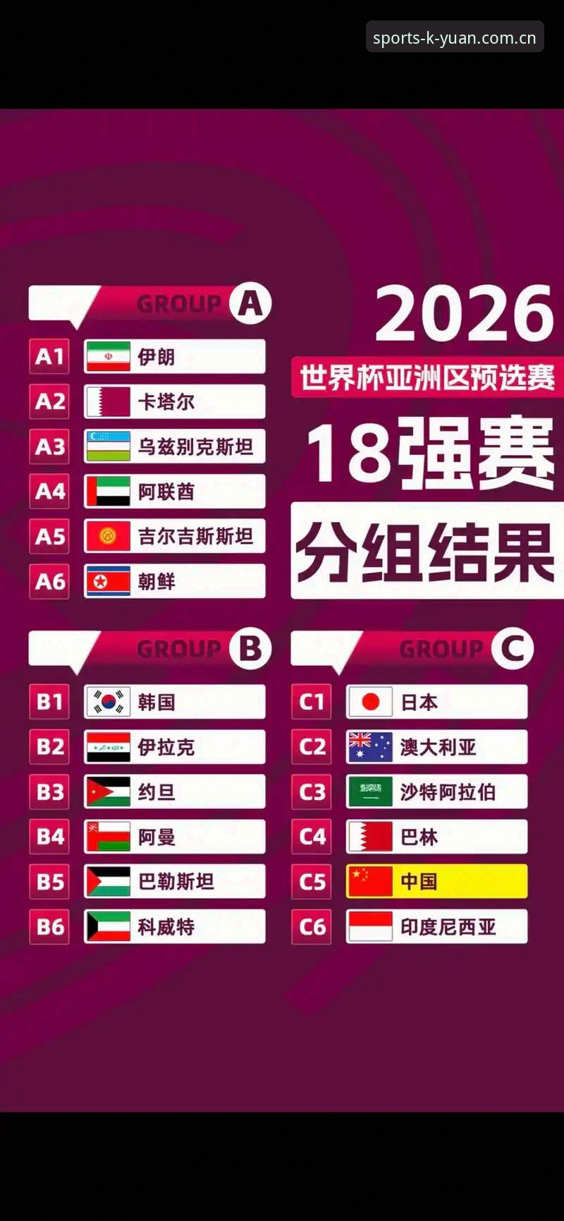 开元体育安全吗 U17世界杯抽签结果解读:新手球迷观赛必备知识