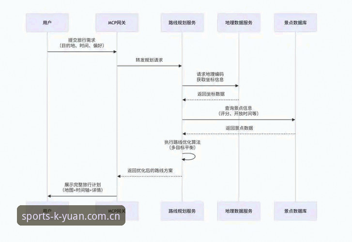 开元娱乐平台安装全流程深度剖析：从下载到流畅运行的完整指南