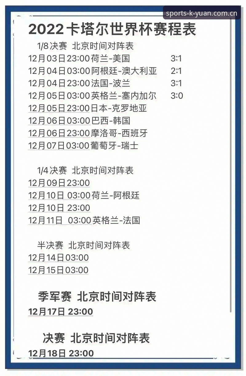 开元体育安全吗 U17世界杯抽签结果解读:新手球迷观赛必备知识